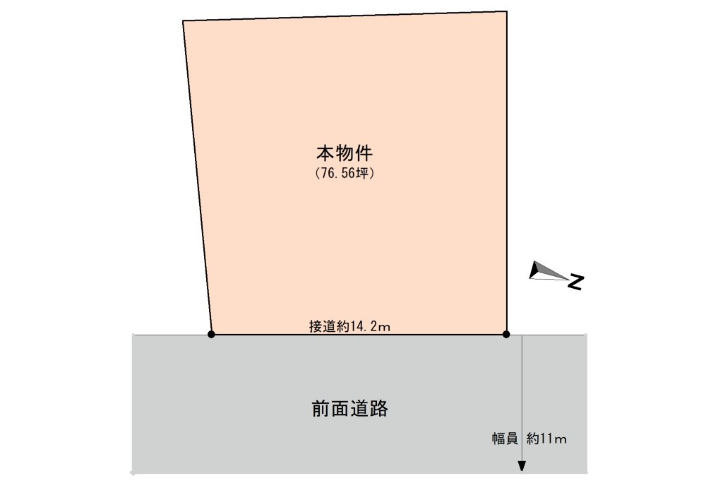 矢之助町売土地（解体後更地渡し） 画像1