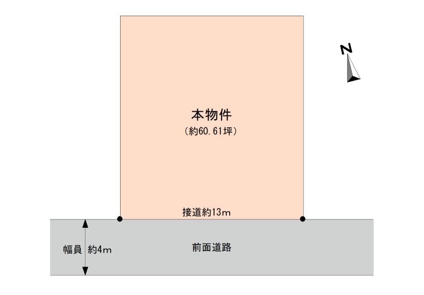 行永売土地 画像1