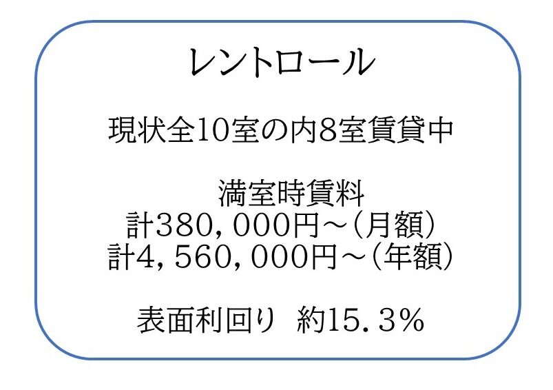 収益アパート【パレス道芝】 画像1